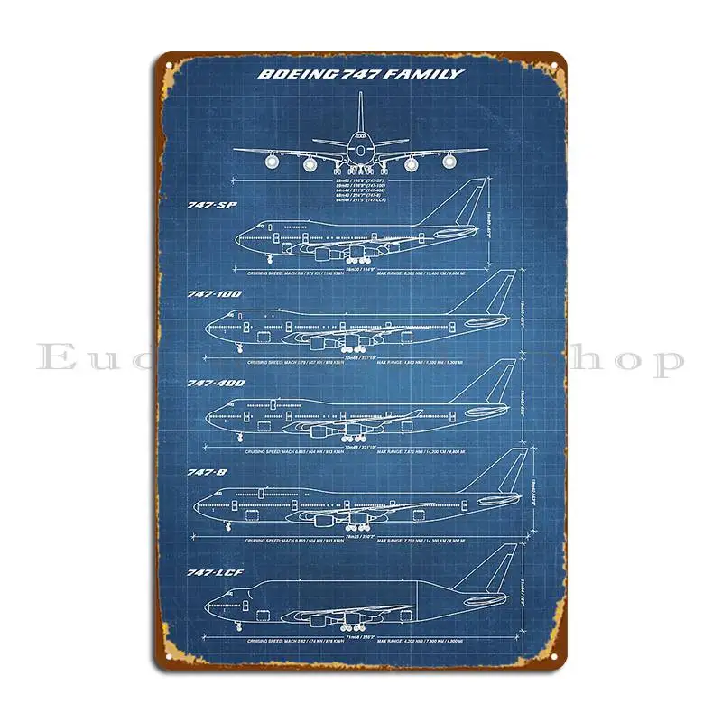 Home Cinema Wall Lights - โบอิ้ง 747 ครอบครัวพิมพ์เขียวป้ายโลหะสีฟ้าภาพจิตรกรรมฝาผนัง Club Cinema Home