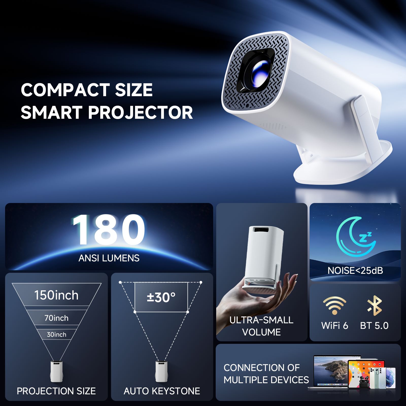 HONGTOP P30PROสมาร์ทมินิโปรเจค - Home Cinema Focal บทวิจารณ์และราคา