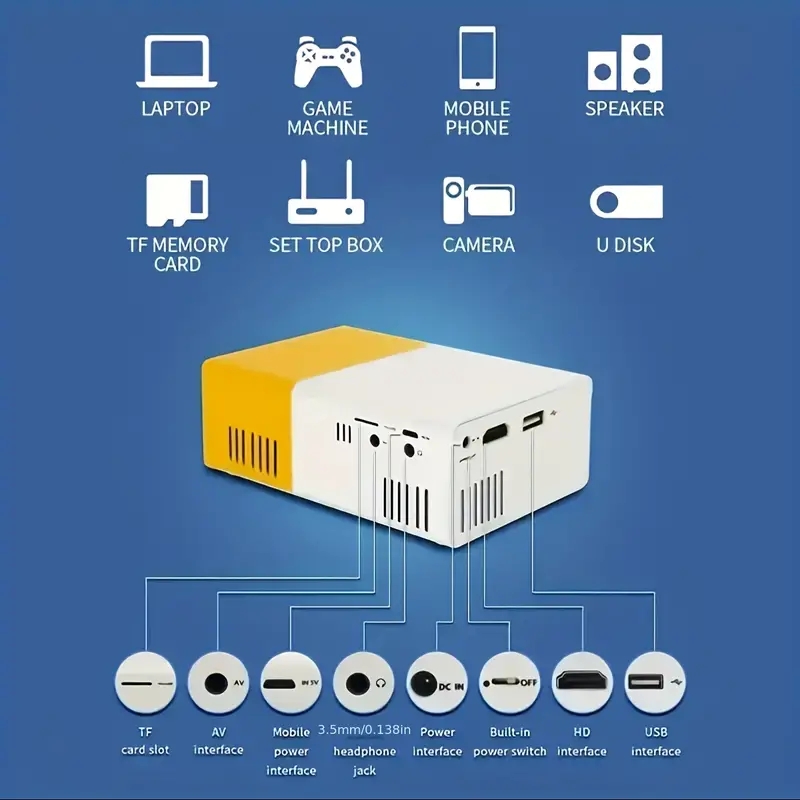 โปรเจคเตอร์ความละเอียดสูงพิเศษ - Home Cinema Focal บทวิจารณ์และราคา