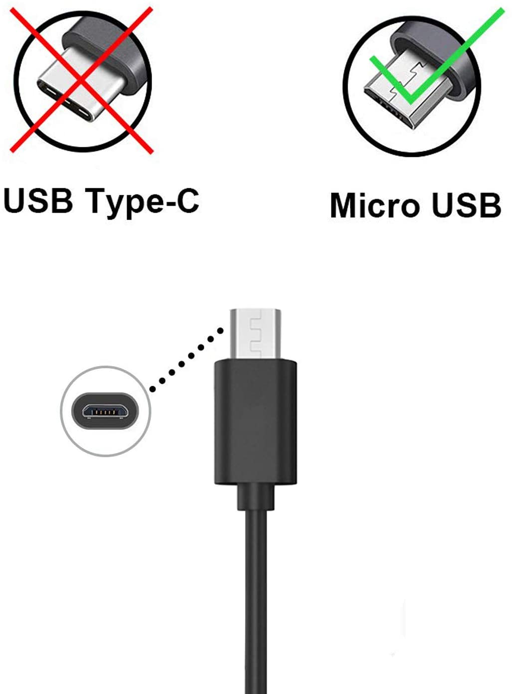 Micro USB AC Charger สำหรับ JB - Jbl Speaker Go 4 บทวิจารณ์และราคา