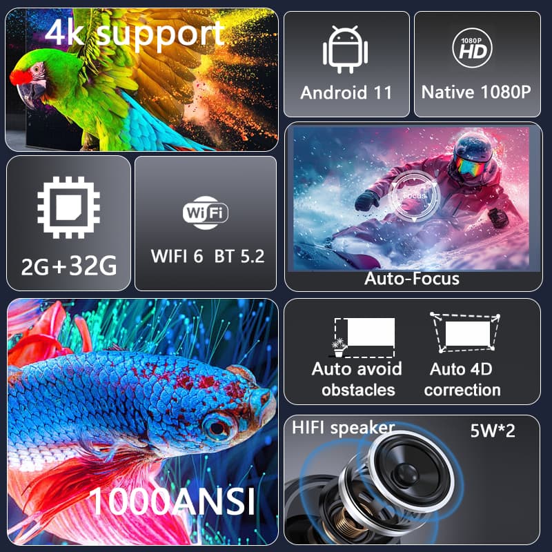 โปรเจคเตอร์ Huawei L007 ปี 202 - Home Cinema Focal บทวิจารณ์และราคา