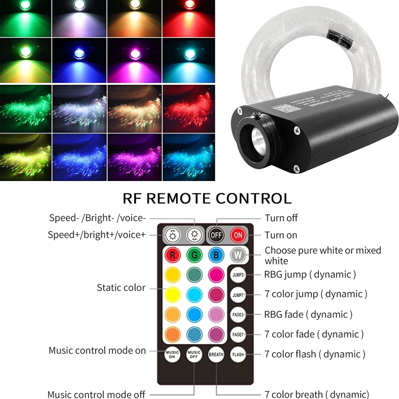 ไฟเบอร์ออปติก LED RGBW 12W สำห - Home Cinema Interiors บทวิจารณ์และราคา