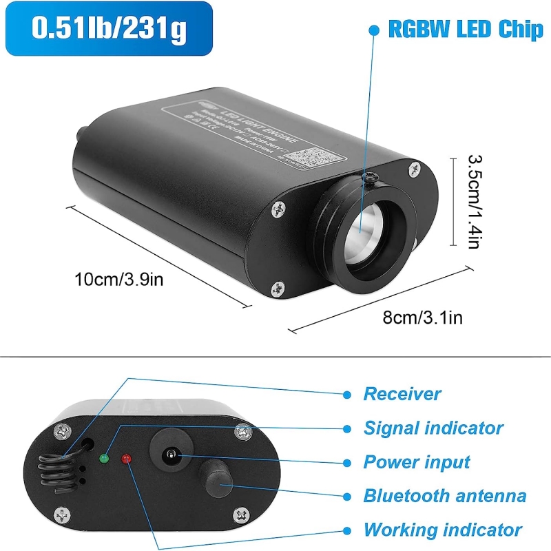 ไฟเบอร์ออปติก LED RGBW 12W สำห - Home Cinema Interiors บทวิจารณ์และราคา