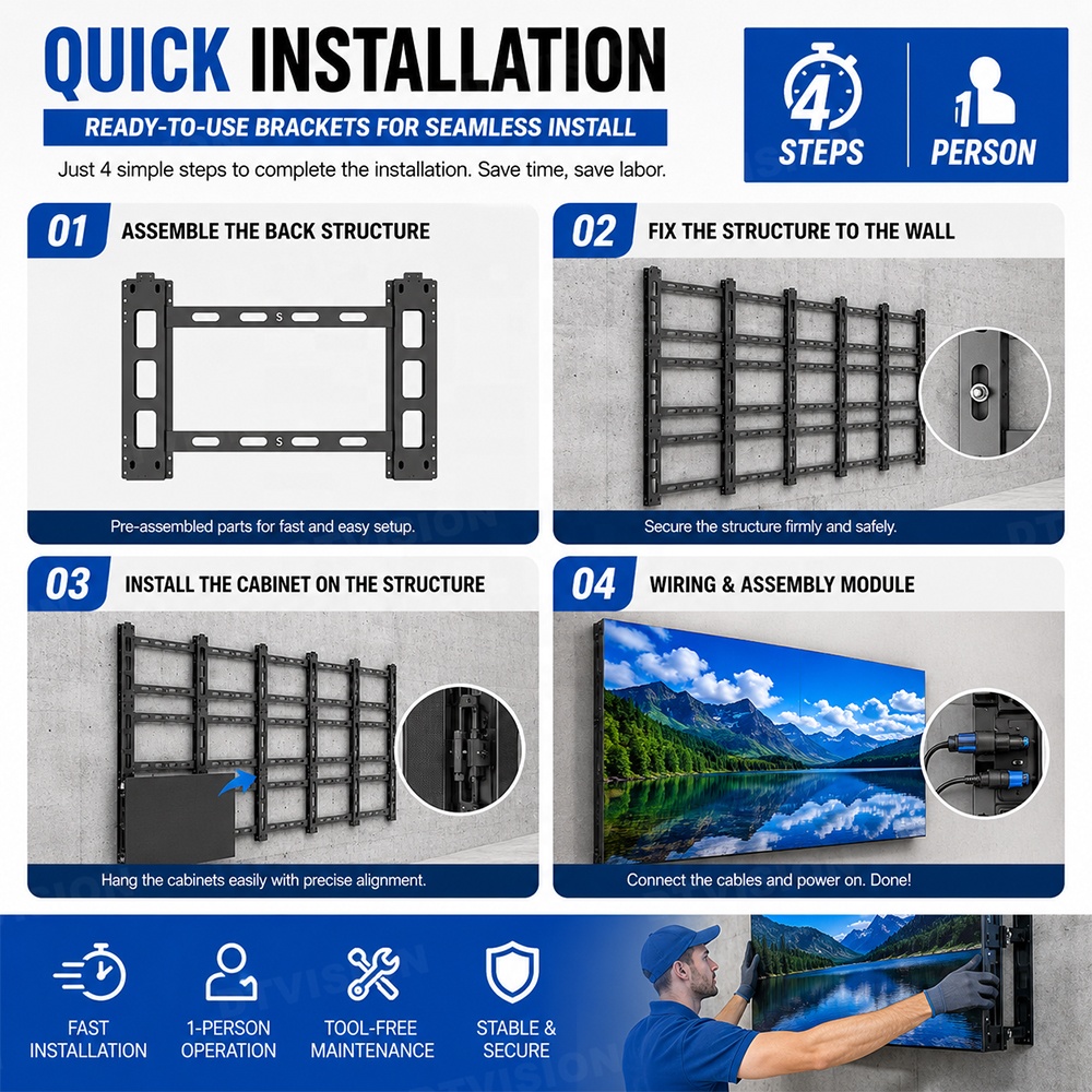 จอ LED โฮมซีเนม่าในร่ม ขนาด 1. - Home Cinema Interiors บทวิจารณ์และราคา