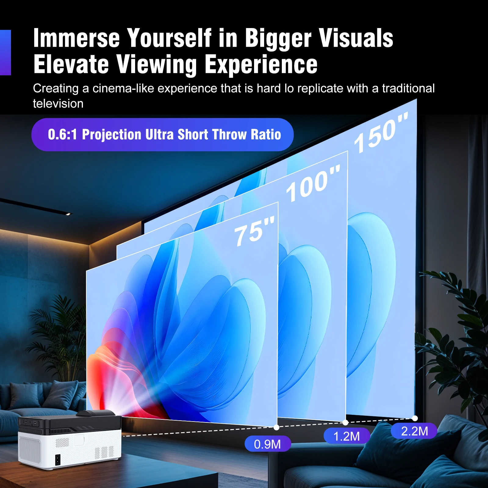 โปรเจคเตอร์ Magcubic HY450 โปร - Home Cinema Ultra Short Throw Projector บทวิจารณ์และราคา