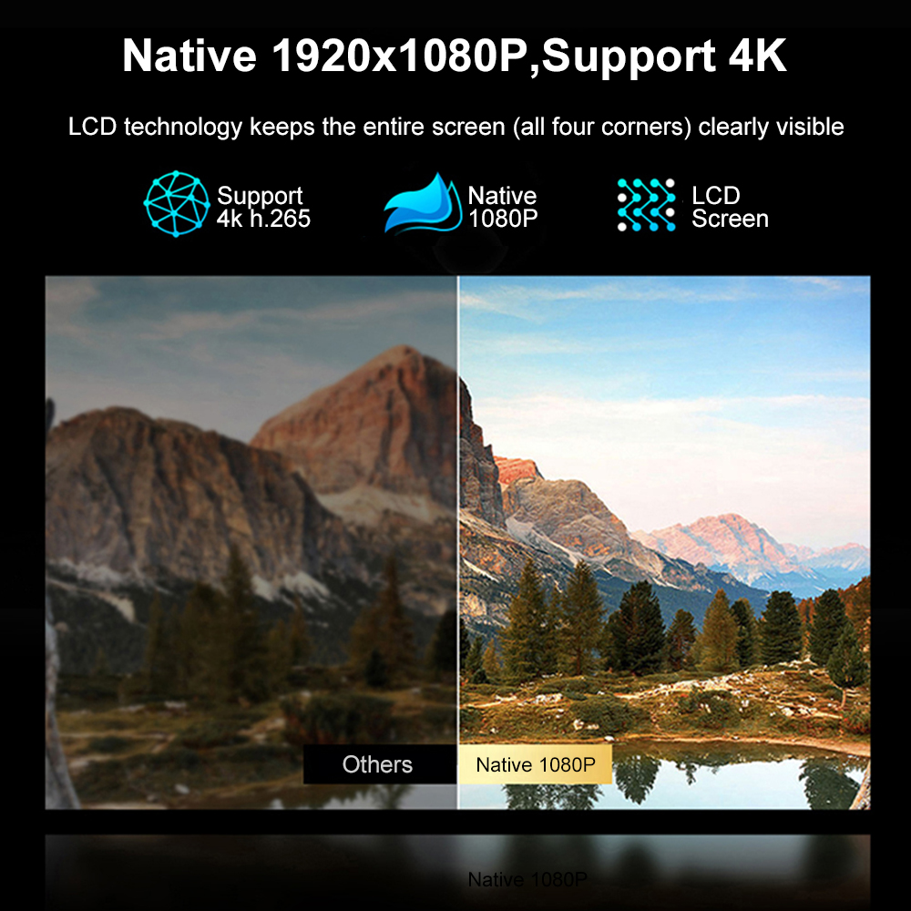 โปรเจคเตอร์ Lenovo T100 1080P  - Home Cinema Focal บทวิจารณ์และราคา