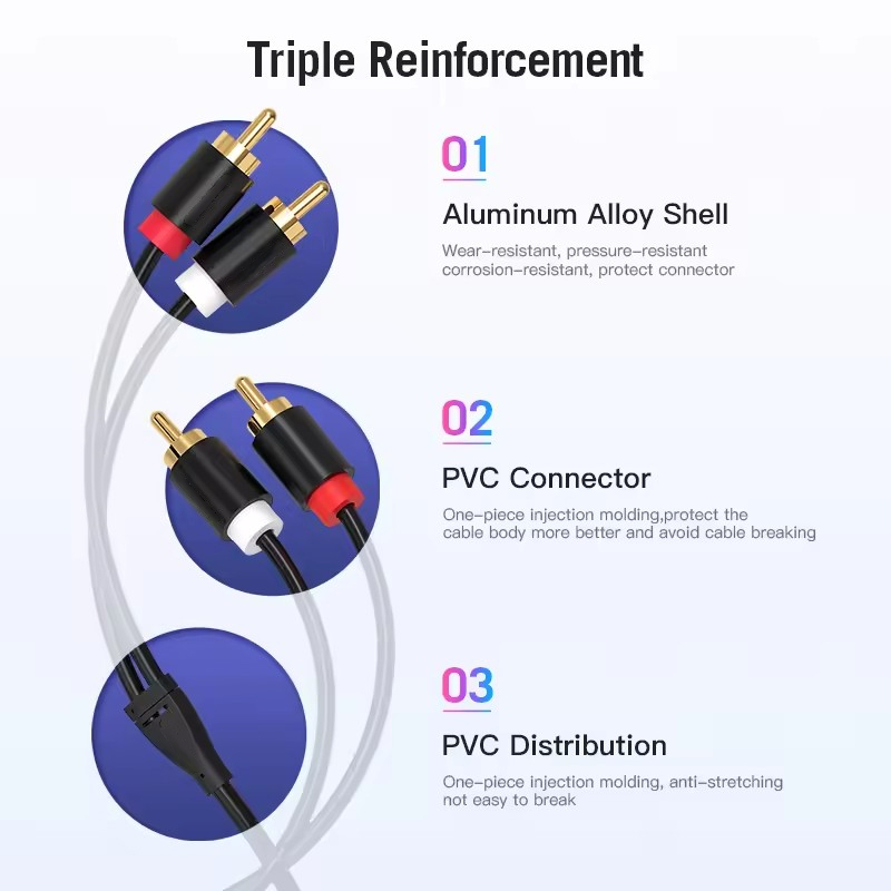 ไฮไฟสเตอริโอ RCA สาย 2RCA ถึง  - Home Cinema Amplifier บทวิจารณ์และราคา