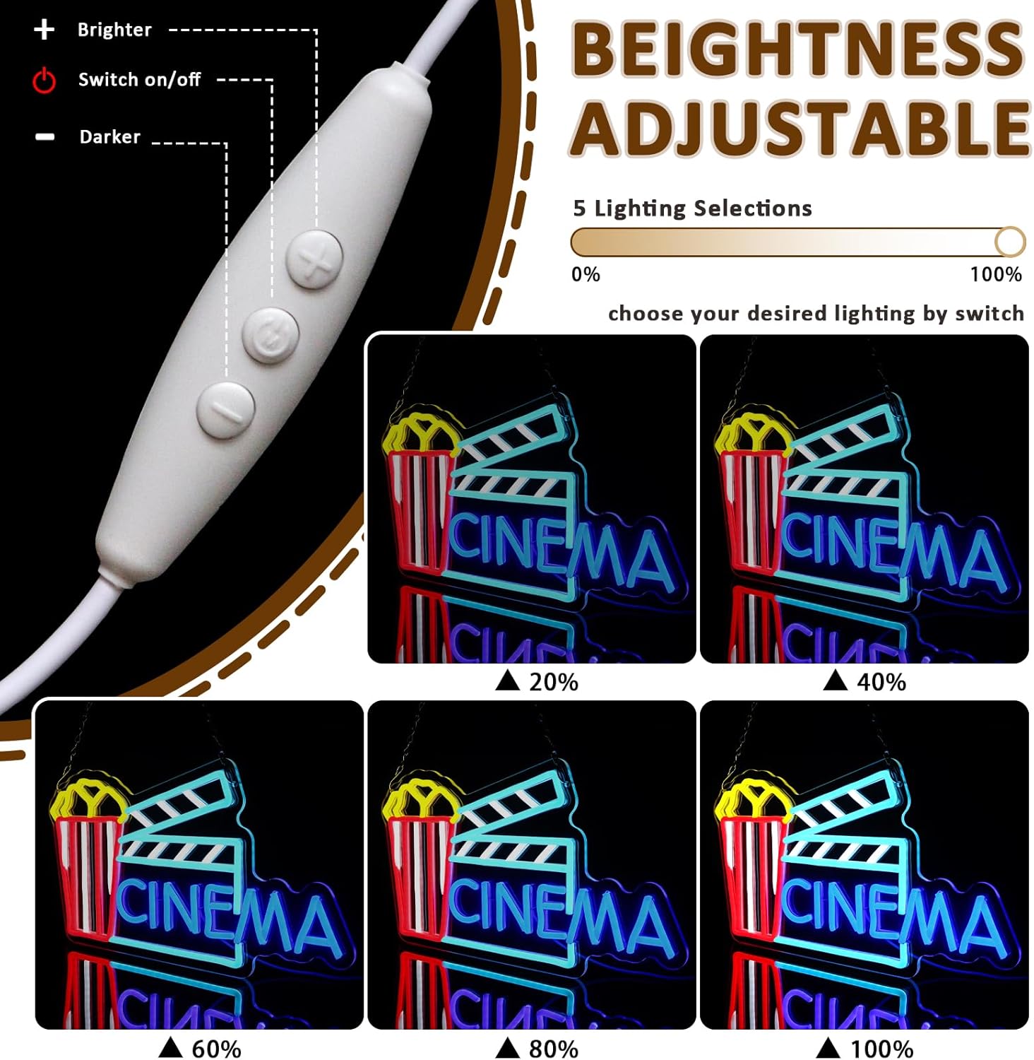 ไฟนีออนตกแต่งผนังรูปโรงภาพยนตร - Home Cinema Wall Lights บทวิจารณ์และราคา