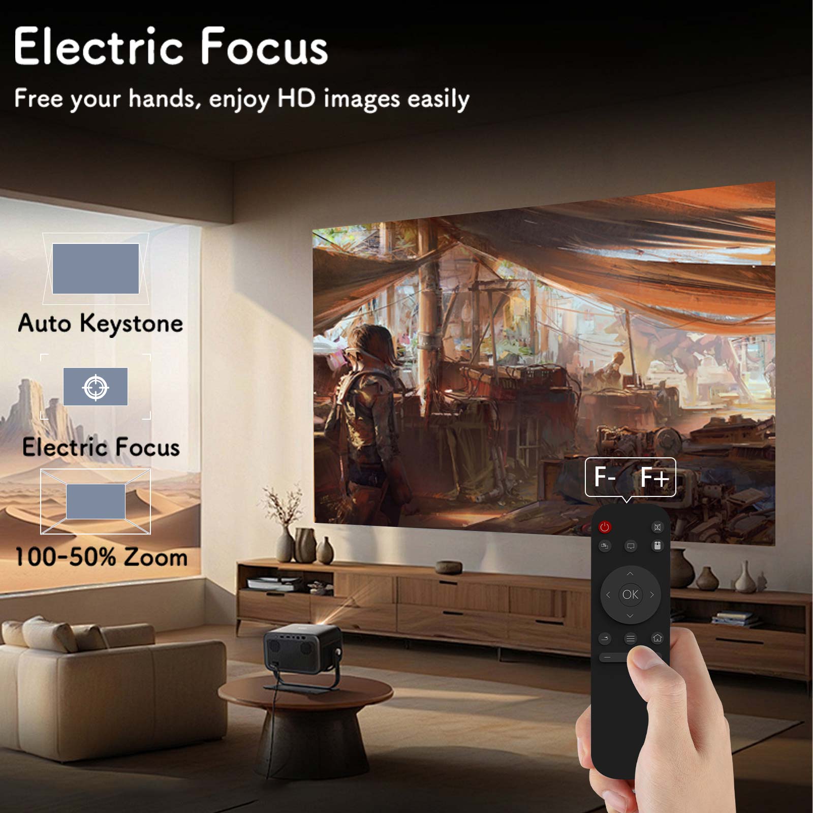 โปรเจคเตอร์โฮมเธียเตอร์อัจฉริย - Home Cinema Focal บทวิจารณ์และราคา