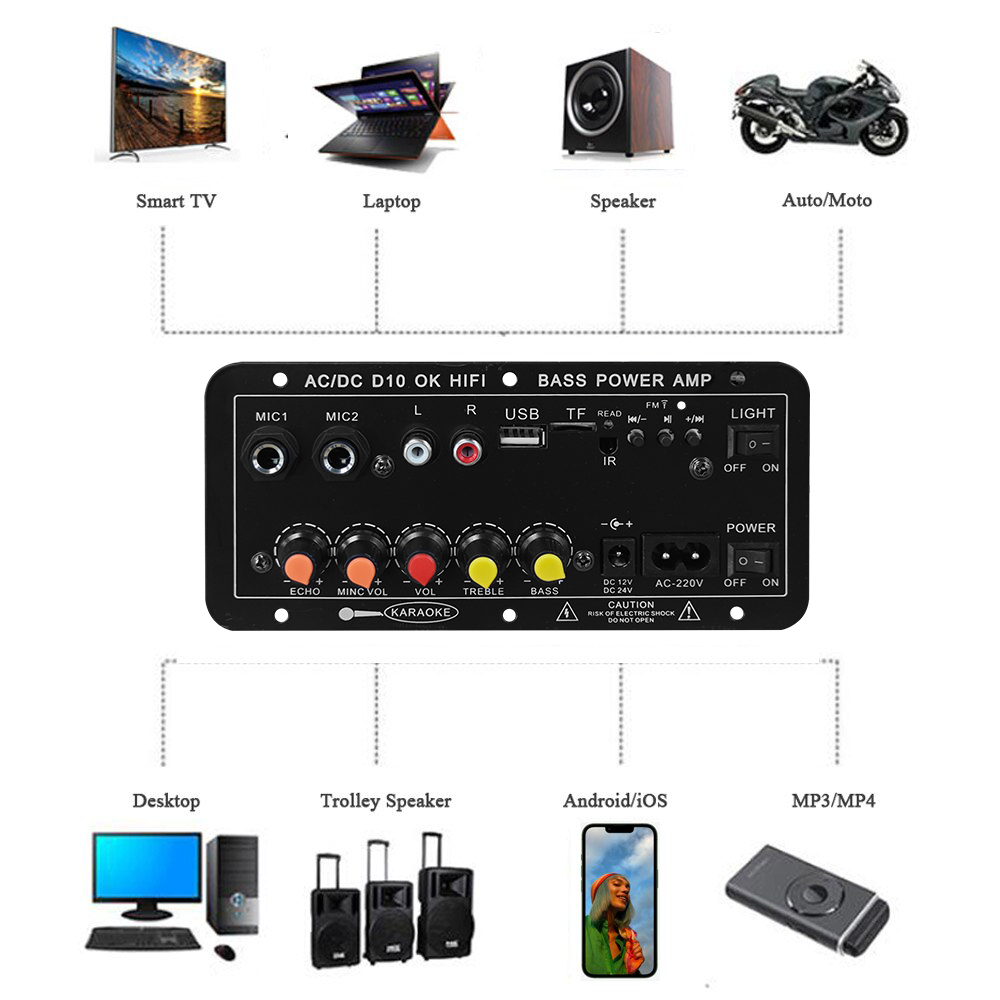 บอร์ดแอมพลิฟายเออร์บลูทูธดิจิต - Home Cinema Amplifier บทวิจารณ์และราคา