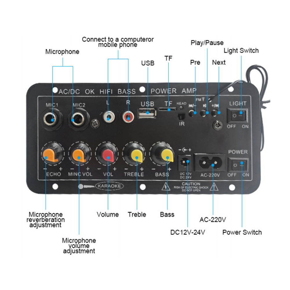 บอร์ดแอมพลิฟายเออร์บลูทูธดิจิต - Home Cinema Amplifier บทวิจารณ์และราคา