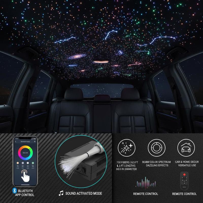ไฟเบอร์ออปติกสตาร์ซีลิ่งไลท์ติ - Home Cinema Interiors บทวิจารณ์และราคา